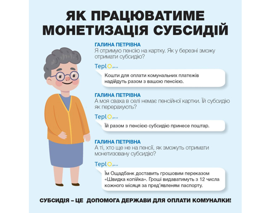 Монетизація субсидій. Хто і як отримає гроші?