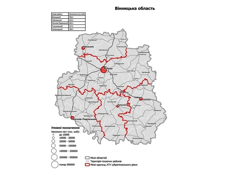Хмільницькому району - бути! Кабмін схвалив проєкт постанови нового районного рівня Вінниччини