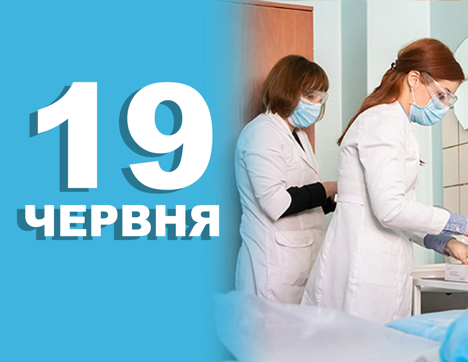 19 червня. Що відзначають в цей день