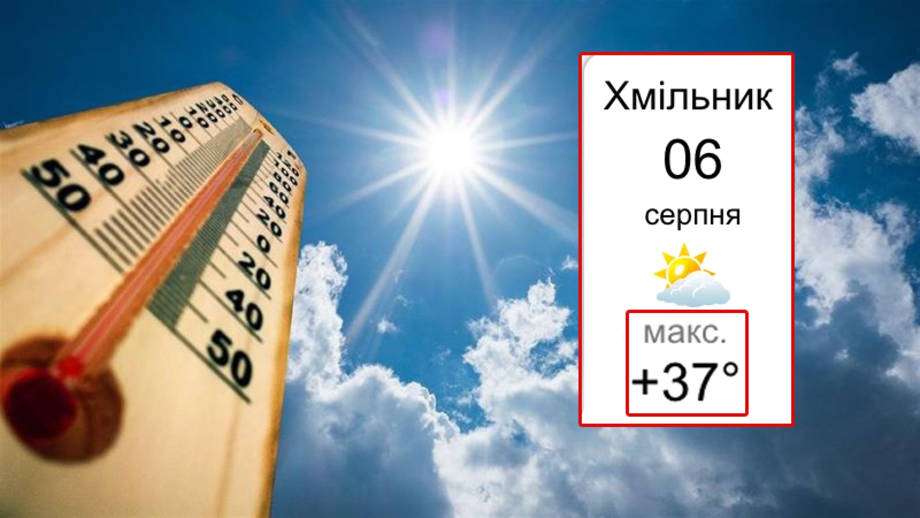 Завтра у Хмільнику очікується аномальна спека. Температура сягатиме 37 градусів